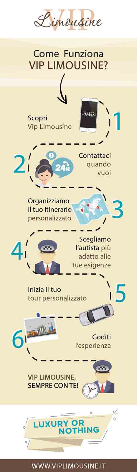 Infografica: 6 buoni motivi per noleggiare un'auto con conducente a Milano Infografica: 6 buoni motivi per noleggiare un'auto con conducente a Milano