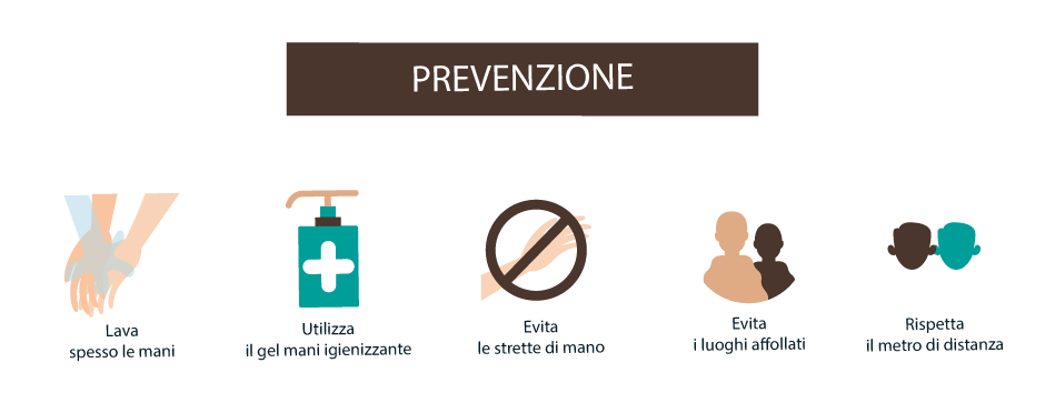 Coronavirus Milano: trasferimenti in sicurezza - Precauzioni